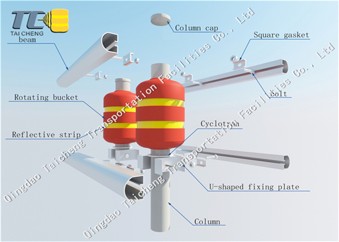 Absorption rouge jaune et basse réaction 20 de haute énergie d'EVA Filled Safety Roller Barrier